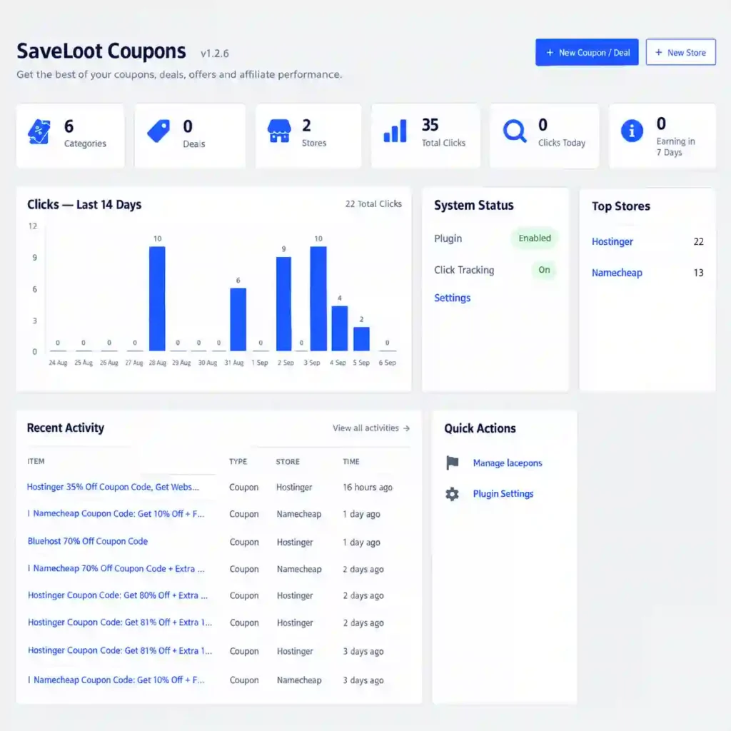 Saveloot Coupons Dashboard